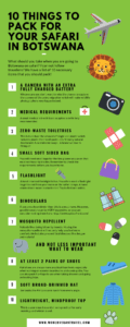 An infographic with a text on what you should take on your trip on a safari: A lightweight, windproof top, soft brad-brimmed hat, two pairs of shoes, mosquito repellent, binoculars, flashlight, small soft sided bag, zero waste toiletries, first aid kit, medical kit