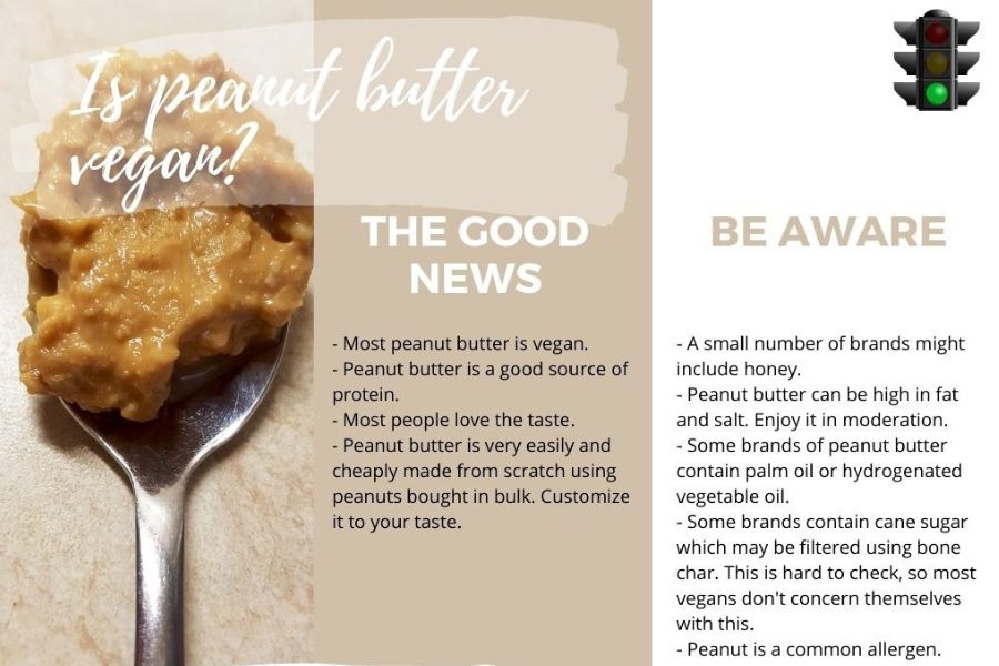 A graphic showing a spoonful of chunky peanut butter with notes explaining which peanut butters are vegan and what to watch out for.